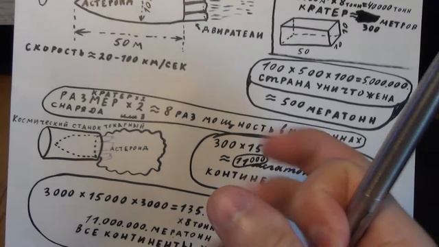 Оружие астероидное и метеоритное концепция смотреть онлайн