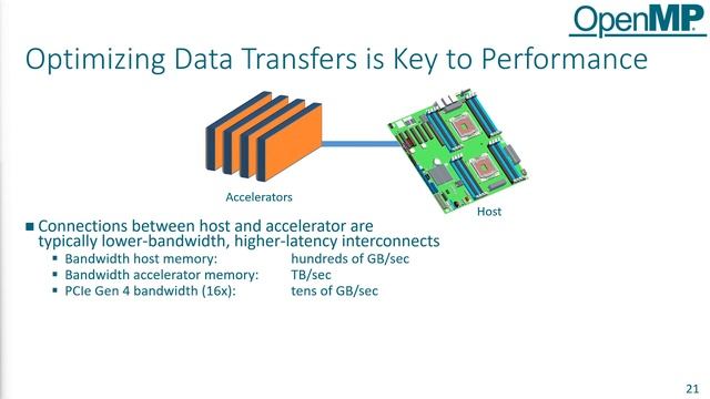 Intro to GPU Programming with the OpenMP API (OpenMP Webinar) смотреть онлайн