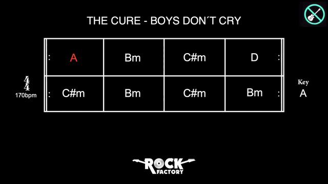 THE CURE - Boys don´t cry [GUITARLESS BACKING TRACK + CHORD PROGRESSION] смотреть онлайн