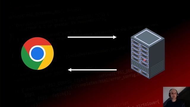 1. PHP 2023 - K čemu slouží PHP a proč je dobré se ho učit смотреть онлайн