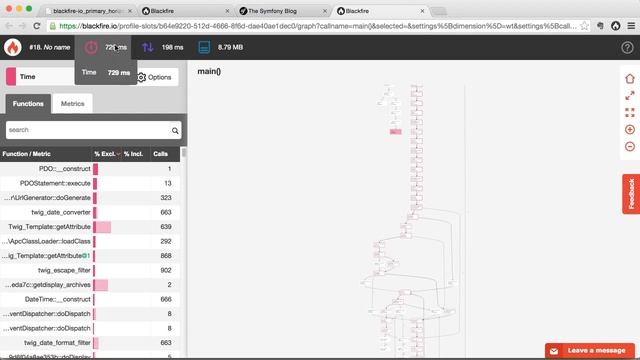 Blackfire.io смотреть онлайн