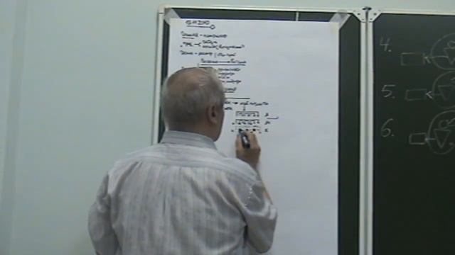 Демонстрация критерия матрицы. 2010 смотреть онлайн