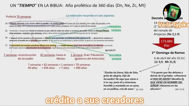 la higuera y segunda venida. Estudios de Mauricio Ozaeta смотреть онлайн