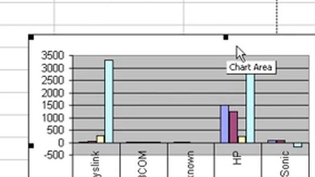Microsoft Office Excel 2003 Adding chart data смотреть онлайн