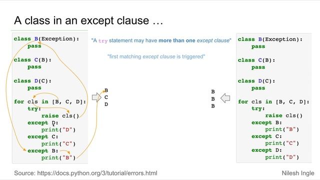 Class in except clause | Python Tutorial смотреть онлайн