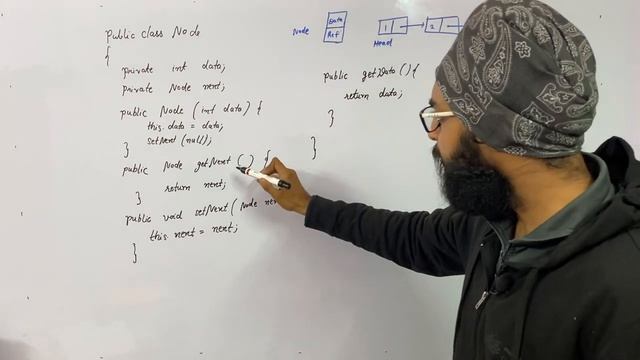 Introduction to Linkedin List | Implementation | Traversing a Linked List | DSA using Java #5 смотреть онлайн