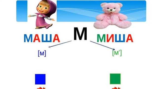Грамота .Предшкола. "Звук и буква М. " смотреть онлайн