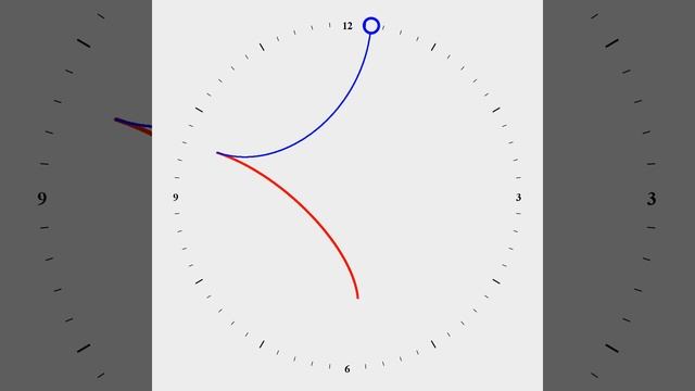 Custom Java Clock смотреть онлайн