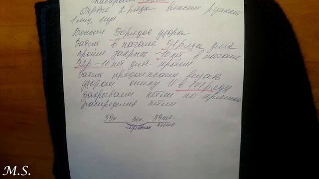 Мастер- класс жакет\ кардиган популярным узором Пошагово смотреть онлайн