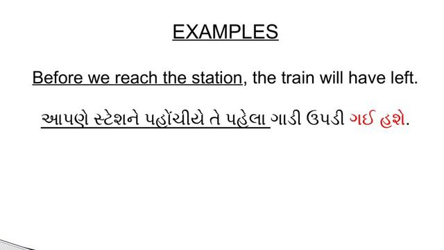 ADVANCED ENGLISH GRAMMAR THE FUTURE PERFECT TENSE. Jatin Patel. смотреть онлайн