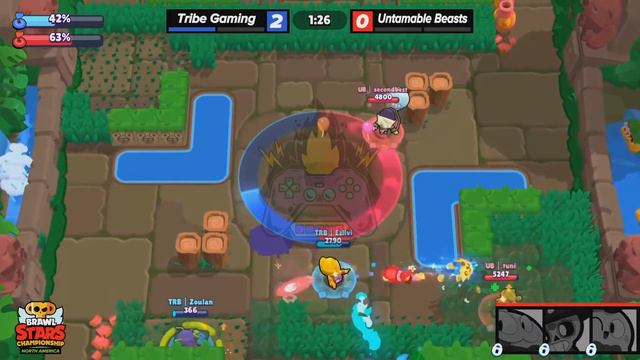 Top 10 Moba Games 2023! (With Valid Data) смотреть онлайн