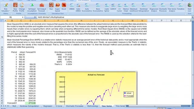 Risk Simulator Video 06- Time Series and Forecasting Analysis смотреть онлайн