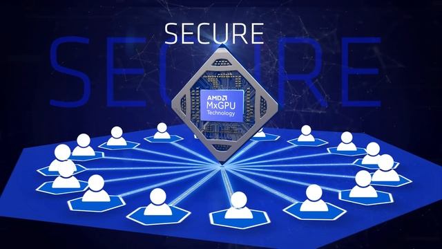 AMD MxGPU Technology - The World’s First Hardware Virtualized Graphics Solution смотреть онлайн