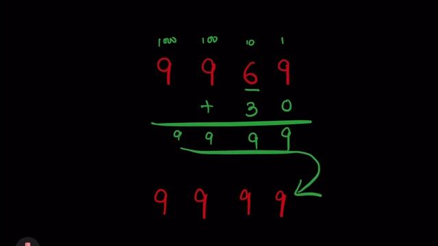Maximum 69 Number (ORACLE Phone Interview): Greedy Explanation ➕ Live Coding ?????? смотреть онлайн