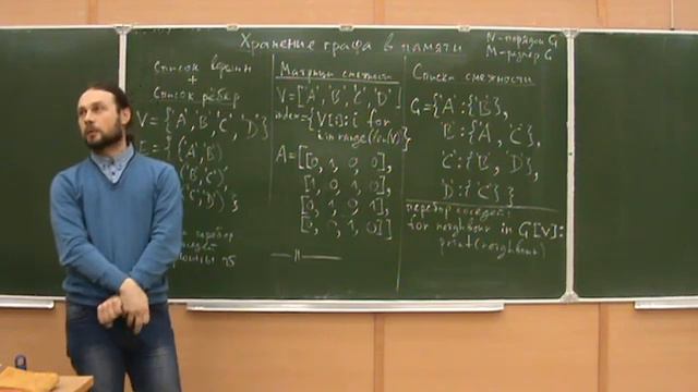 Алгоритмы на Python 3. Лекция №23 (весной 9-я) смотреть онлайн