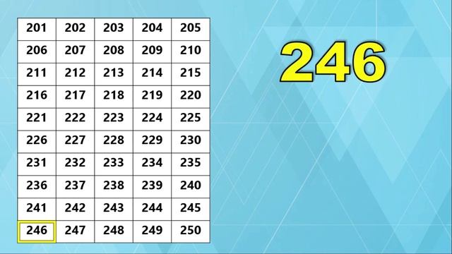 ?Números de 6 en 6 al 500✅ Counting by 6's | Count by 6's to 500[NUEVO] смотреть онлайн