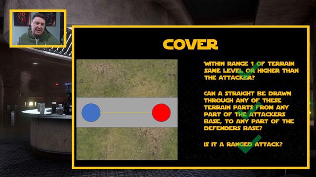 Shatterpoint Beginners Guide: Episode Seven - Cover & Hunker Tokens