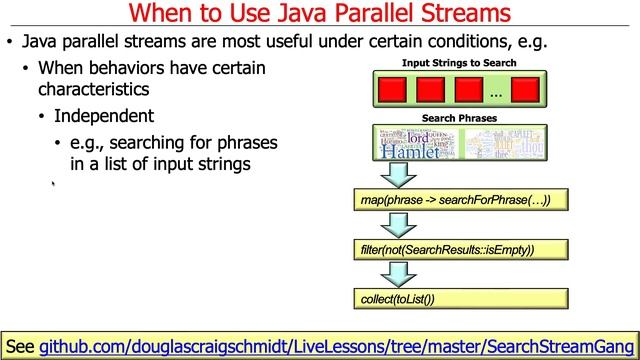 When to Use Java Parallel Streams смотреть онлайн