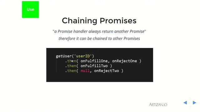 Deep dive into JavaScript Promise смотреть онлайн