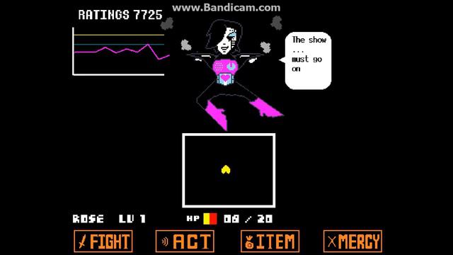UNDERTALE Mettaton EX 2.0x Speed Fight смотреть онлайн