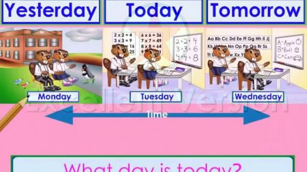 Teach Yesterday, Today, Tomorrow (Clip) - English Grammar