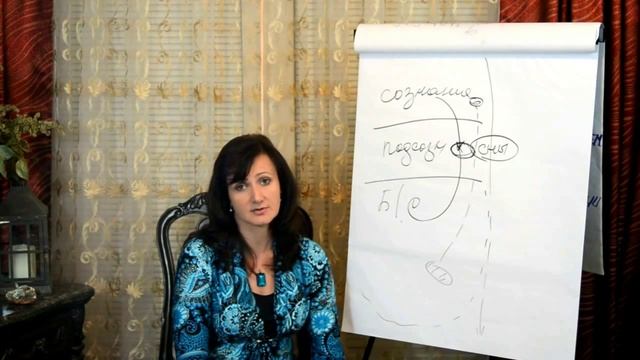 Как изменить свою жизнь. Судьба и жизненные сценарии смотреть онлайн