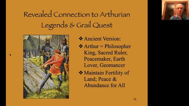 Labyrinth As Spiritual Tool | Richard Feather Anderson | Labyrinth Speakers