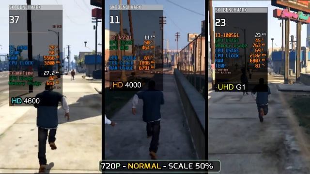 Grand Theft Auto V/5  | Intel HD Graphics 4600 VS Intel HD Graphics 4000 VS Intel UHD Graphics G1