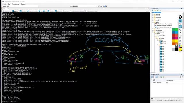 NetworksOnSaturdays смотреть онлайн