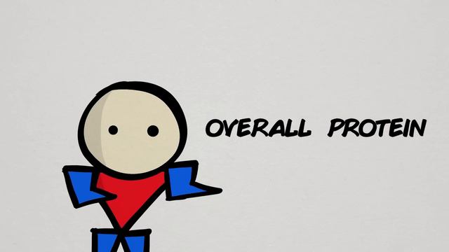 What To Eat Before Exercise? смотреть онлайн