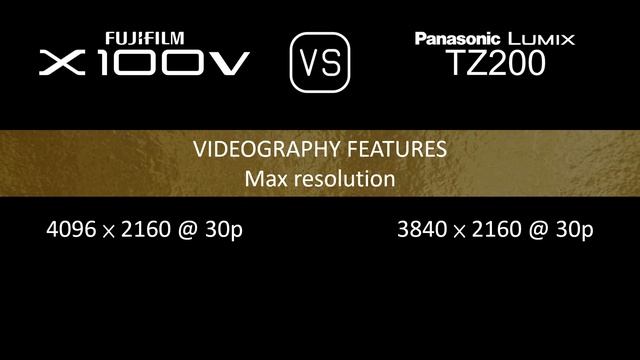 Fujifilm X100V vs. Panasonic Lumix TZ200: A Comparison of Specifications смотреть онлайн
