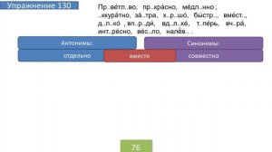 Упражнение 130 на странице 76. Русский язык 4 класс. Часть 1.