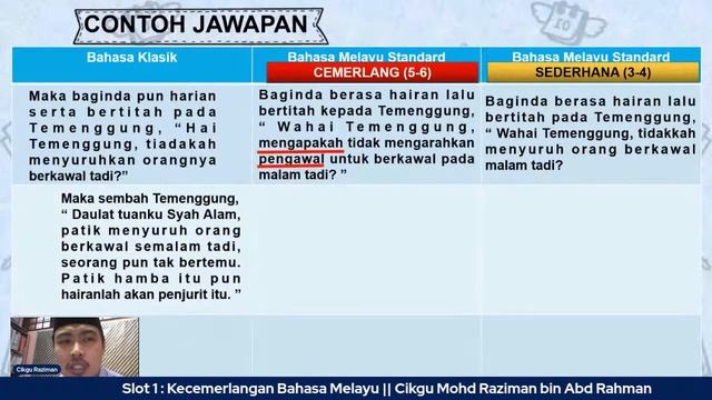 BENGKEL TEKNIK MENJAWAB BAHASA MELAYU смотреть онлайн