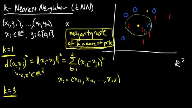 (ML 1.6) k-Nearest Neighbor classification algorithm смотреть онлайн