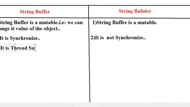 String Buffer v String Bulider смотреть онлайн