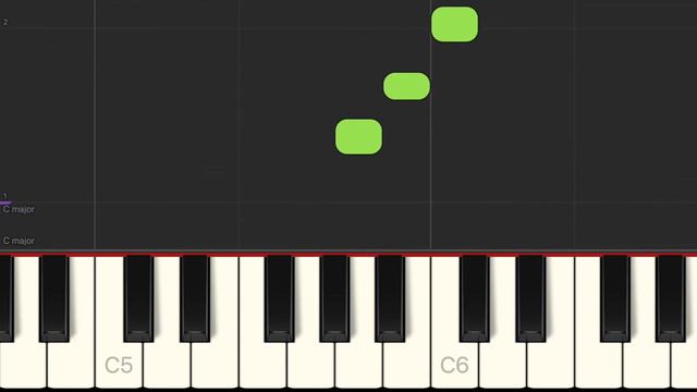 Axwell Λ Ingrosso - More Than You Know | Разбор на пианино смотреть онлайн