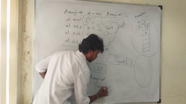 ArrayList In Java || Fullstack Java || Java Course || Java Placement Course || @magneqsoftware6896 смотреть онлайн