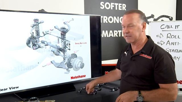 Adjustable Sway Bar Drop Links For Raised 4WDs смотреть онлайн