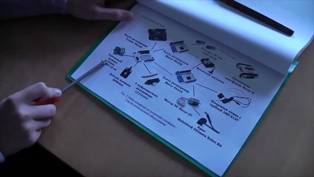 Робофинист - Пожарник смотреть онлайн
