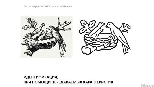Лекция - Логотипы (часть 2) смотреть онлайн