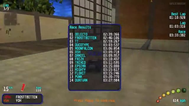 Decently stacked lobby I guess (Super Pro Session Lobby 2) смотреть онлайн