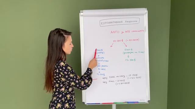 КАК КУПИТЬ АВТОМОБИЛЬ за 40% от ее стоимости? смотреть онлайн