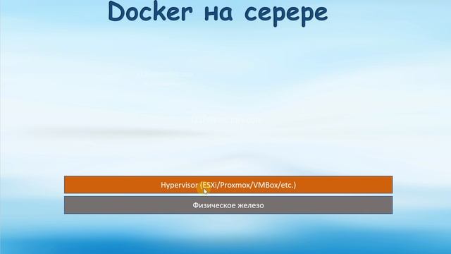 01-Docker: Основы. Принцип работы. Почему docker. Сравнение с виртульной машиной. Применение. смотреть онлайн