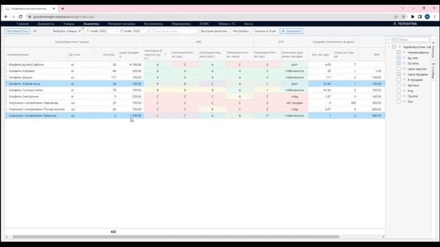 Отчет Анализ товаров (ABC/XYZ) в Управлении ассортиментом смотреть онлайн