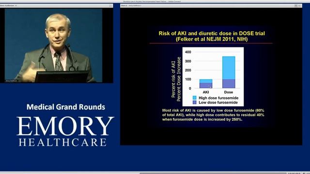 Diuretic use in patient with acutely decompensated heart failure-a case based approach смотреть онлайн