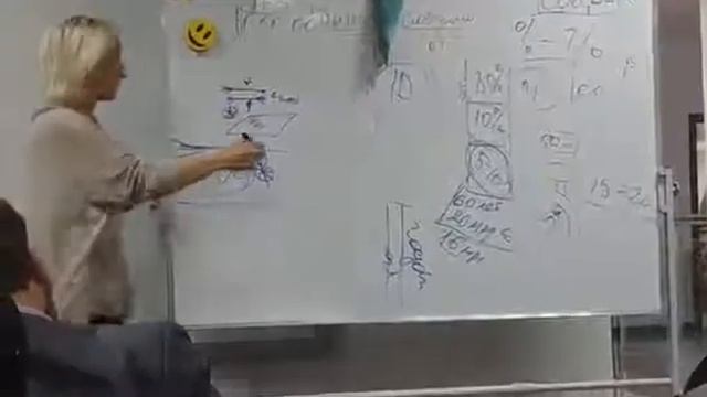 Разница микроволокна и микрофибры Функциона смотреть онлайн