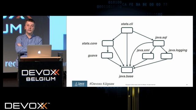 Modular Development with JDK 9 by Mark Reinhold and Alan Bateman смотреть онлайн