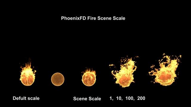 PhoenixFD fire scene scale смотреть онлайн