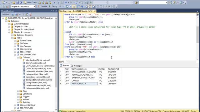 Основи тестування ПЗ. Лекція 47 - SQL Course, lesson9. SQL SUM and AVG смотреть онлайн