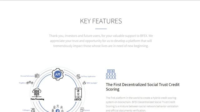 Обзор ICO?BFEX - нанофинансирование смотреть онлайн